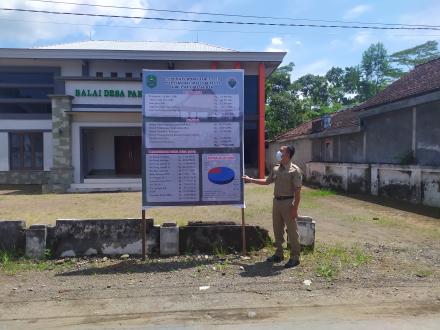 ANGGARAN PENDAPATAN DAN BELANJA DESA TAHUN 2021